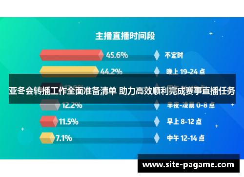 亚冬会转播工作全面准备清单 助力高效顺利完成赛事直播任务