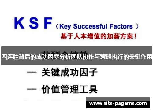 四连胜背后的成功因素分析团队协作与策略执行的关键作用