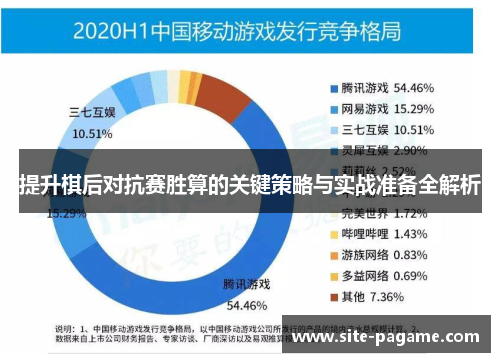 提升棋后对抗赛胜算的关键策略与实战准备全解析
