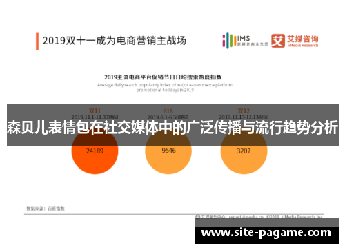 森贝儿表情包在社交媒体中的广泛传播与流行趋势分析