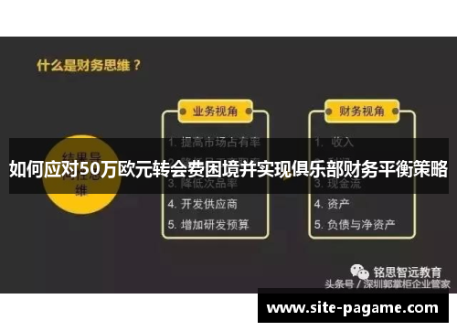 如何应对50万欧元转会费困境并实现俱乐部财务平衡策略