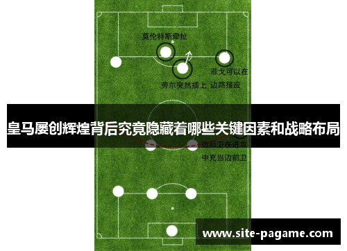 皇马屡创辉煌背后究竟隐藏着哪些关键因素和战略布局