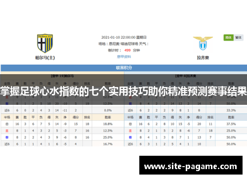 掌握足球心水指数的七个实用技巧助你精准预测赛事结果