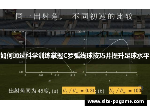 如何通过科学训练掌握C罗弧线球技巧并提升足球水平 如何通过科学训练掌握C罗弧线球技巧并提升足球水平