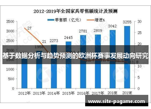 基于数据分析与趋势预测的欧洲杯赛事发展动向研究