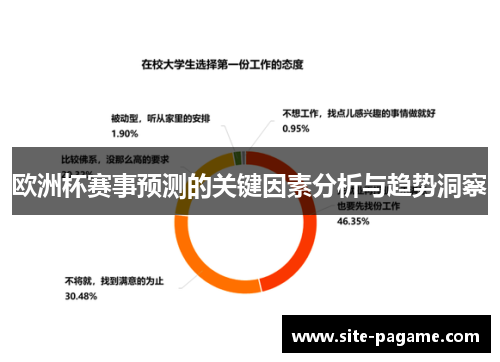 欧洲杯赛事预测的关键因素分析与趋势洞察